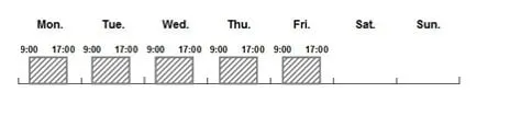تایم سوئیچ روزانه (Daily time switch)