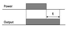 حالت OFF-delay (تاخیر در قطع)