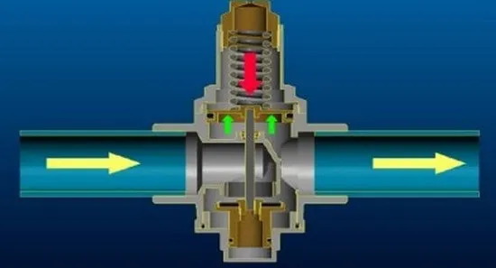 عملکرد شیر فشار شکن
