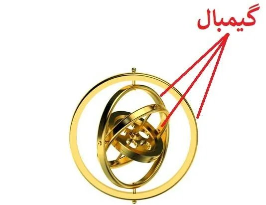 گیمبال