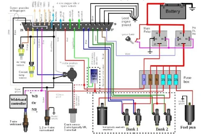 نقشه شماتیک ECU