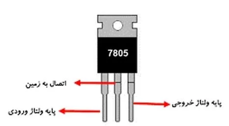 رگولاتور