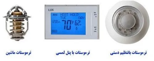 انواع پنل کاربری