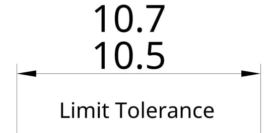 تلرانس حدی