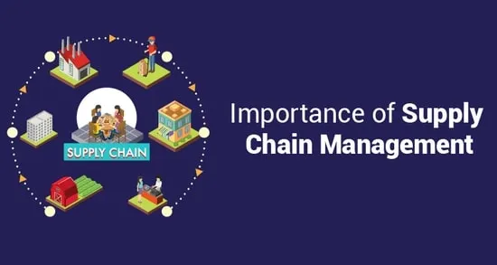 علل اهمیت SCM