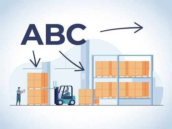 تکنیک abc