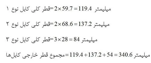مرحله اول محاسبات