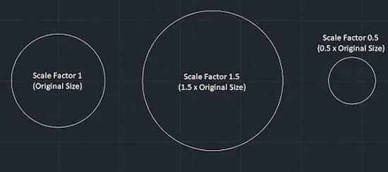 نحوه تغییر مقیاس در اتوکد با استفاده از دستور Scale