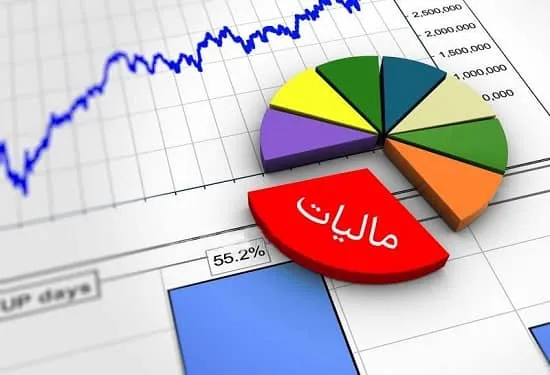 دسته بندی مالیات ها بر اساس مبنای درآمدی