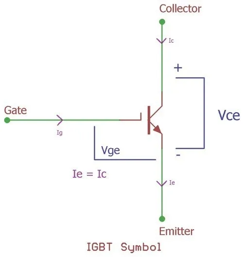 نحوه عملکرد ترانزیستور igbt چیست