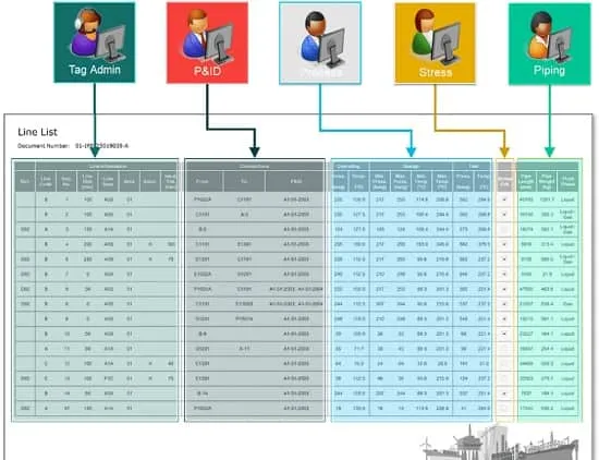 ماژول Engineering Design Database (EDB)