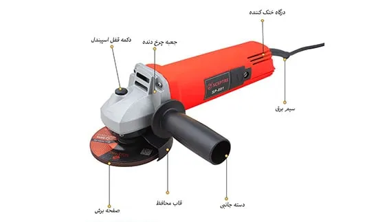 ساختار و اجزای فرز