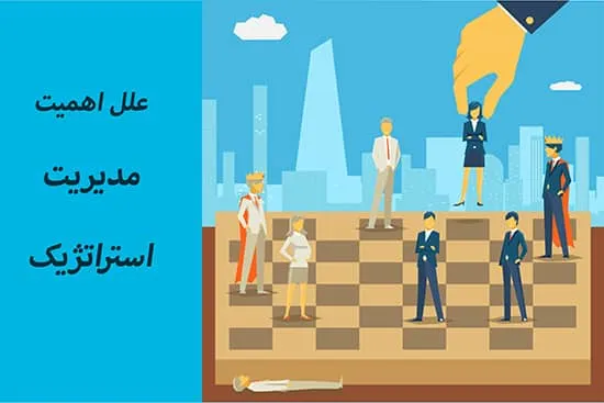 علل اهمیت مدیریت استراتژیک