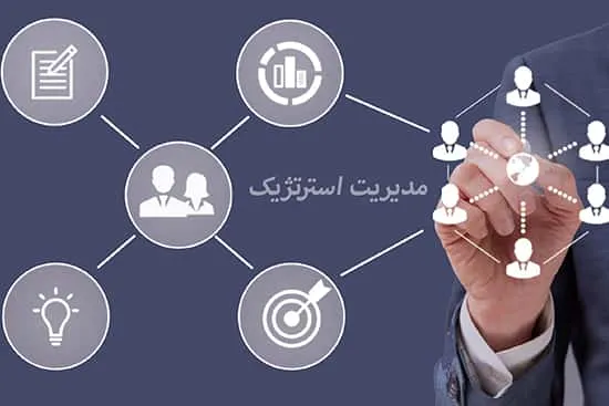 مدیریت استراتژیک چیست؟