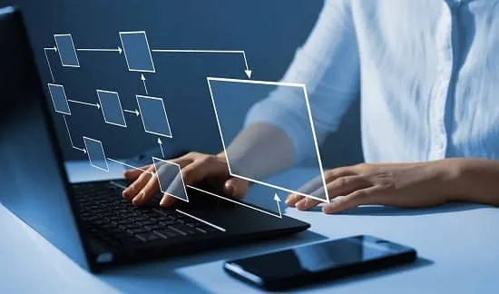 روش های ایجاد نقشه فرآیندی
