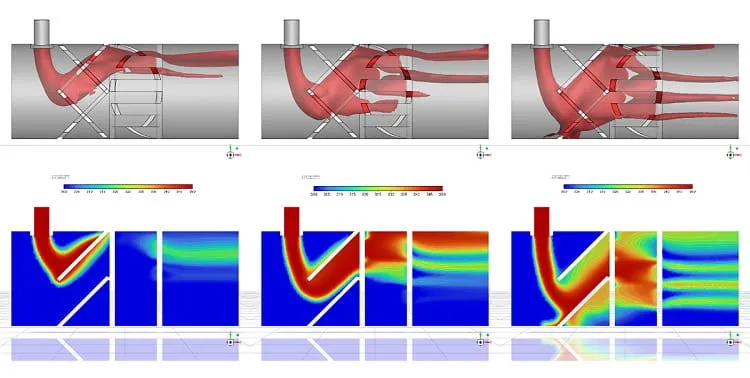 نرم افزار ANSYS Fluent