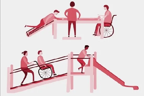 مثال هایی از Inclusive Design