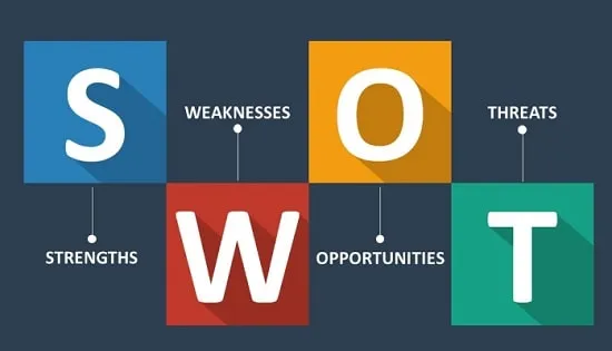 تجزیه و تحلیل SWOT