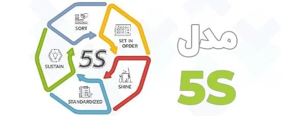مدل 5S