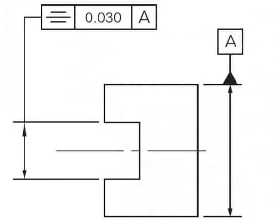 Profile Tolerance سطح