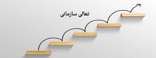 بررسی مدل‌های تعالی سازمانی