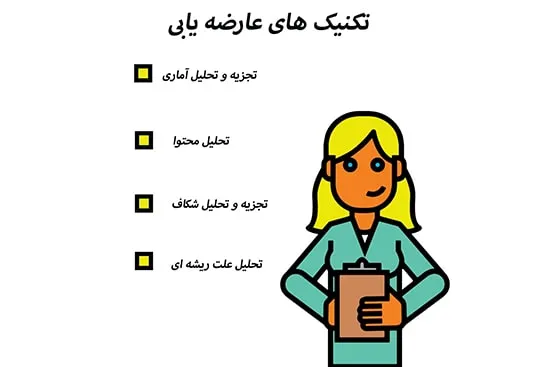 تکنیک های عارضه یابی