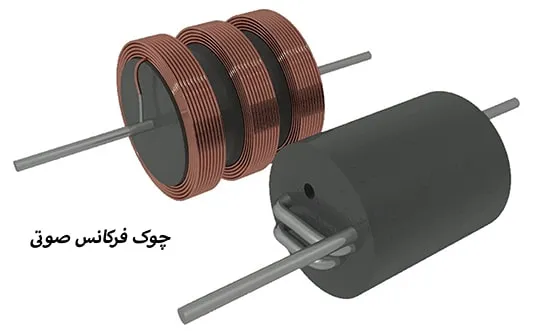 چوک فرکانس صوتی