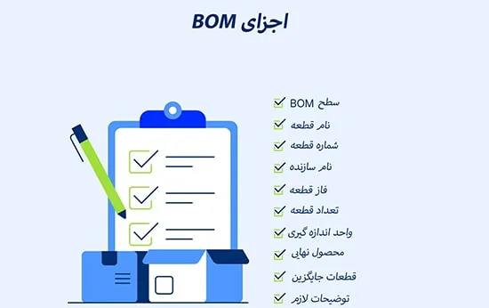 اجزای bom