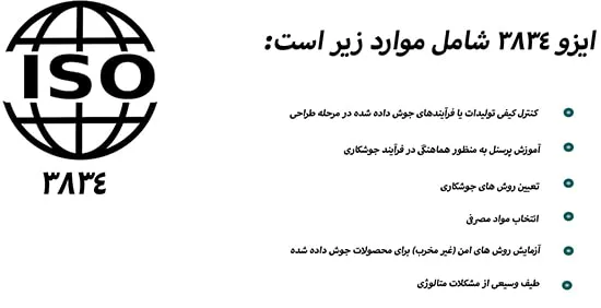 3834 iso شامل چه مواردی می شود؟