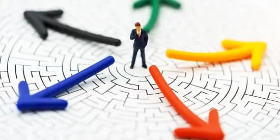 بهترین زمان برای شروع فرآیند بهبود مستمر