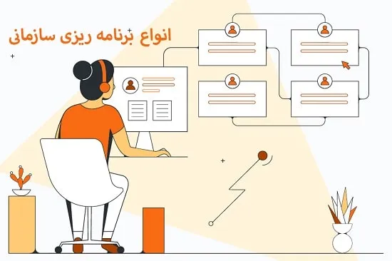 انواع برنامه ریزی سازمانی