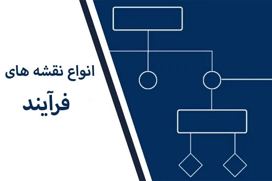 انواع نقشه های فرایند