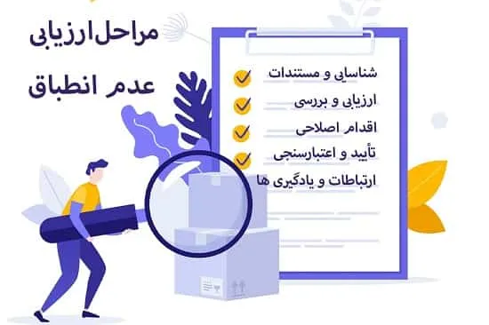 مراحل ارزیابی عدم انطباق