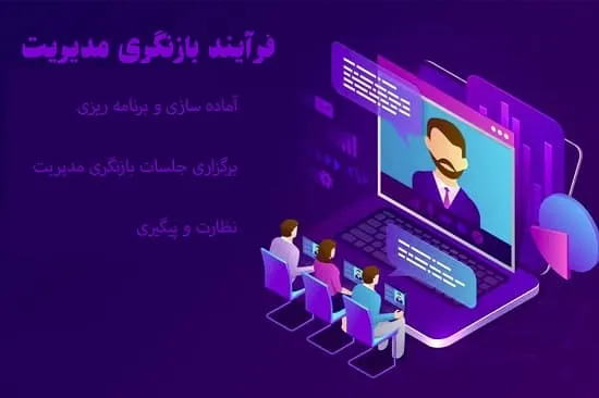 فرآیند بازنگری مدیریت