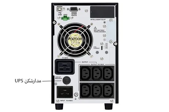 قطع مدارشکن