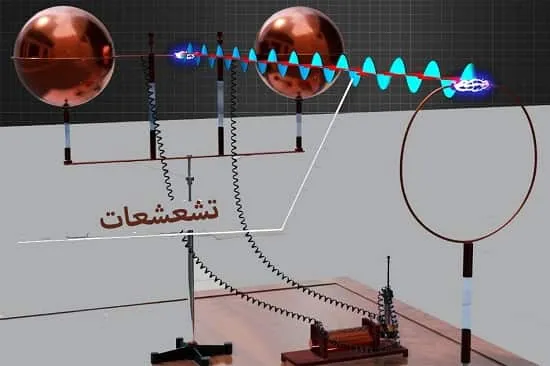 امواج الکترومغناطیس چه نوع امواجی هستند؟