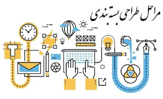 مراحل طراحی بسته بندی