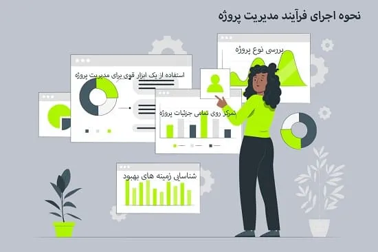 نحوه اجرای فرآیند مدیریت پروژه