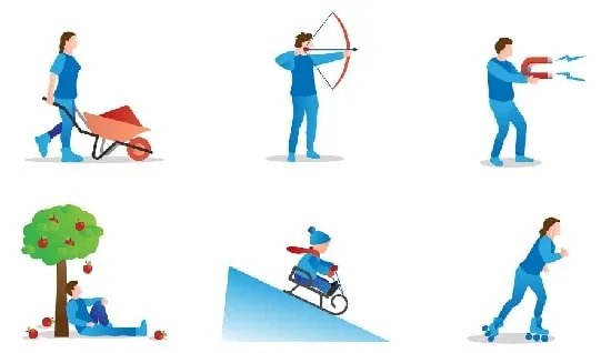 فرمول شتاب در حرکت نیرومند
