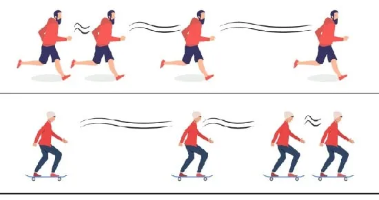 چگونه شتاب را اندازه گیری می کنیم؟