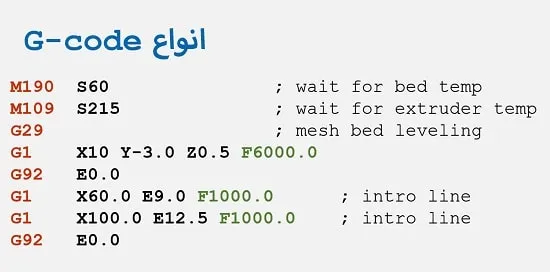 انواع جی کد
