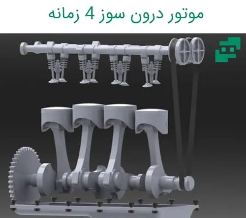 موتور درون سوز 4 زمانه