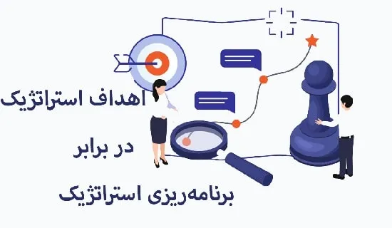 اهداف استراتژیک در برابر برنامه ریزی استراتژیک