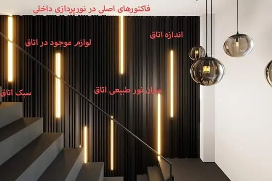 فاکتورهای اصلی