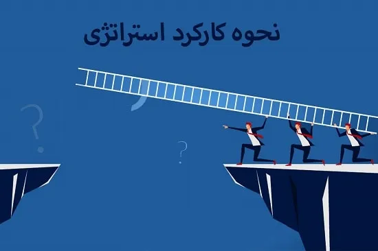 کارکرد استراتژی