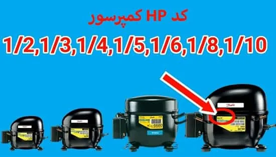 تعیین میزان اسب بخار
