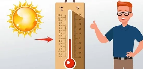 مفهوم دما