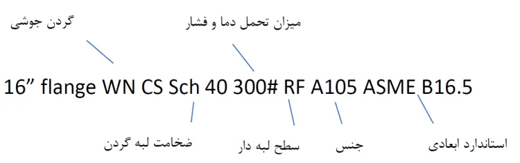 معرفی فلنج چیست