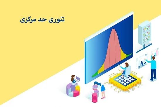تئوری حد مرکزی