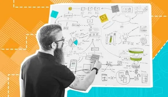 مفاهیم کلیدی در مهندسی قابلیت اطمینان